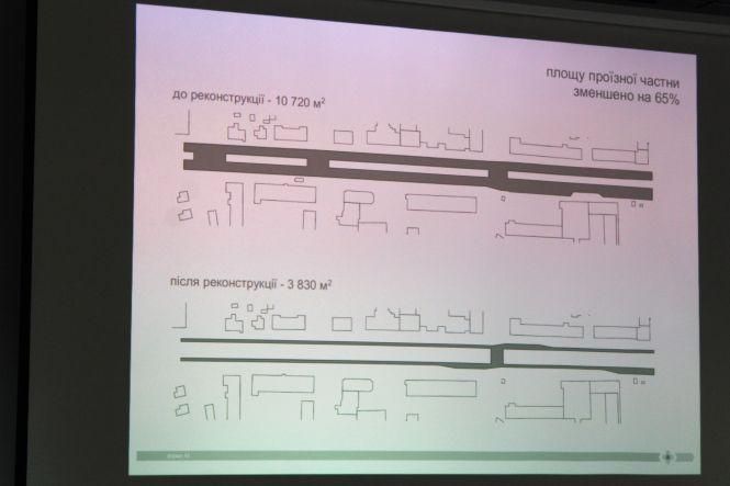 Новини Вінниці - фото з «Залишилися дизайнерські роботи». Коли завершать ремонт Замостянської? «Залишилися дизайнерські роботи». Коли завершать ремонт Замостянської?, фото №6 на сайті 20minut.ua