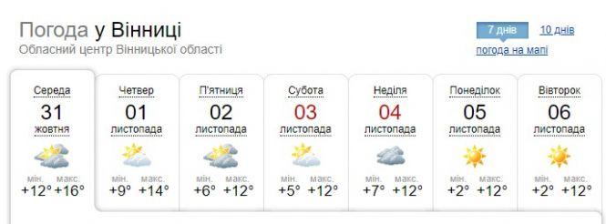 Новини Вінниці - фото з Зима за вікном: синоптик пояснила, коли почнеться зниження температури Зима за вікном: синоптик пояснила, коли почнеться зниження температури, фото №1 на сайті 20minut.ua