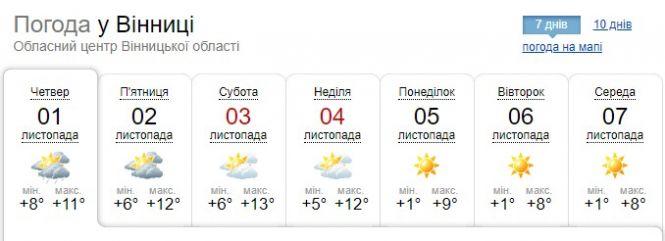 Новини Вінниці - фото з Мороз та перший нормальний сніг: синоптик озвучив новий прогноз на листопад Мороз та перший нормальний сніг: синоптик озвучив новий прогноз на листопад, фото №1 на сайті 20minut.ua