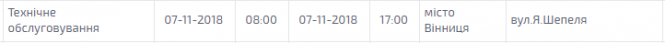 Завтра у Вінниці на дев'ять годин знеструмлять одну вулицю, фото №1 на сайті 20minut.ua