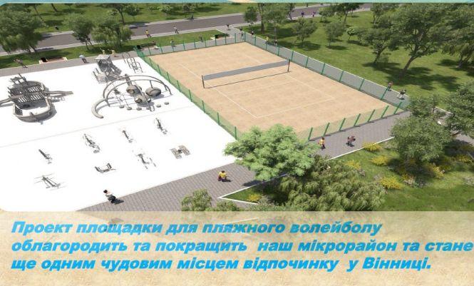 Ідеї, які змінять околиці Вінниці в 2019 році: визначили переможців «Бюджету громадських ініціатив», фото №9 на сайті 20minut.ua
