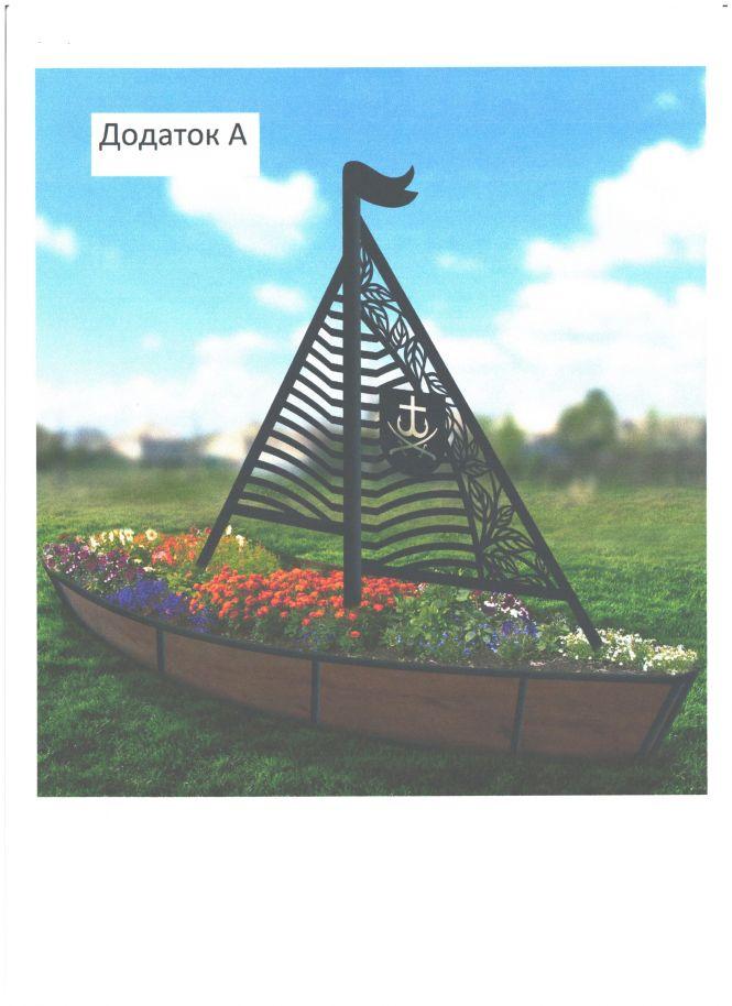 Ідеї, які змінять околиці Вінниці в 2019 році: визначили переможців «Бюджету громадських ініціатив», фото №10 на сайті 20minut.ua