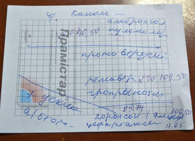 Новини Хмельницького - фото з Скільки коштує захворіти на грип у Хмельницькому (ІНФОГРАФІКА) Скільки коштує захворіти на грип у Хмельницькому (ІНФОГРАФІКА), фото №4 на сайті vsim.ua