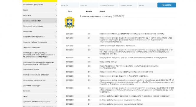 Тернополяни отримають нові платіжки за опалення: 42,24 грн/кв. м: рішення прийняли під «шумок»?, фото №2 на сайті 20minut.ua