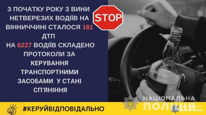П’яна ДТП: водій «ВАЗу» збив велосипедиста та врізався у «Хонду», фото №1 на сайті 20minut.ua