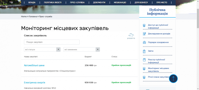 Новини Хмельницького - фото з Нові сервіси для хмельничан: як оновився сайт міської ради Нові сервіси для хмельничан: як оновився сайт міської ради, фото №2 на сайті vsim.ua