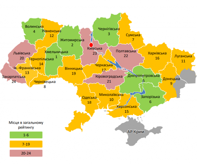 Новини Хмельницького - фото з Хмельниччина лідирує в рейтингу децентралізації
