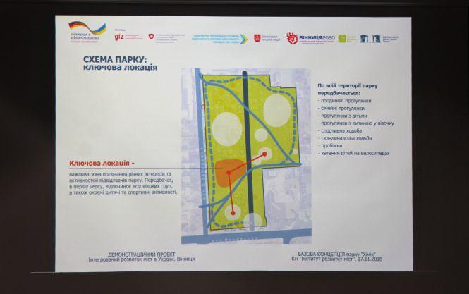 Новини Вінниці - фото з Берегти дерева та «ні» парканам: показали концепцію оновлення парку «Хімік» Берегти дерева та «ні» парканам: показали концепцію оновлення парку «Хімік», фото №6 на сайті 20minut.ua