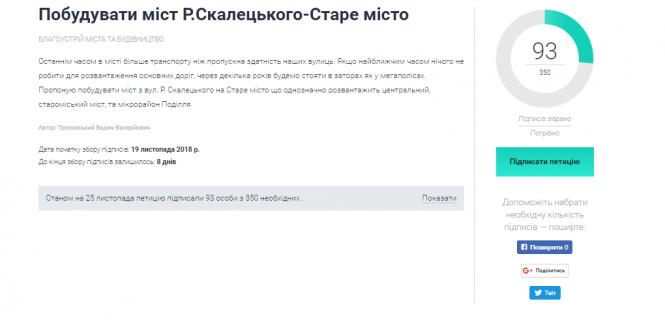 Новини Вінниці - фото з Петиції: пропонують побудувати міст, який з'єднає Поділля та Старе місто Петиції: пропонують побудувати міст, який з'єднає Поділля та Старе місто, фото №1 на сайті 20minut.ua