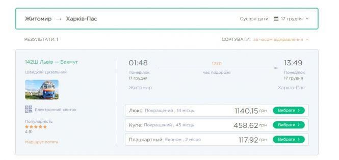 Уже з 10 грудня житомиряни зможуть поїхати потягом до Львова, фото №2 на сайті 20minut.ua
