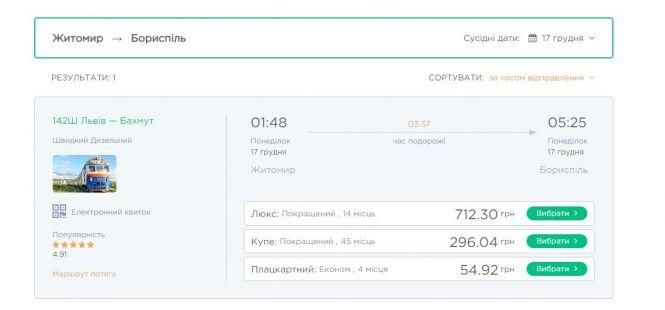 Уже з 10 грудня житомиряни зможуть поїхати потягом до Львова, фото №3 на сайті 20minut.ua