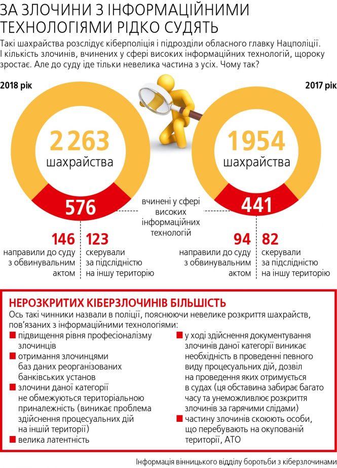 Що таке «чорний ящик» та чому інтернет інколи — це зло? 8 порад з безпеки у кіберпросторі, фото №1 на сайті 20minut.ua
