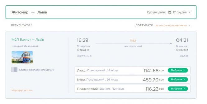 Уже з 10 грудня житомиряни зможуть поїхати потягом до Львова, фото №1 на сайті 20minut.ua