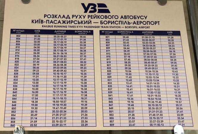Новини Вінниці - фото з Оприлюднено розклад поїздів в аеропорт Бориспіль. Коли пустять рейкобус? Оприлюднено розклад поїздів в аеропорт Бориспіль. Коли пустять рейкобус?, фото №1 на сайті 20minut.ua