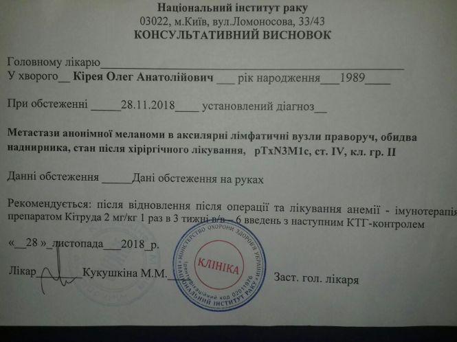 Новини Тернополя - фото з