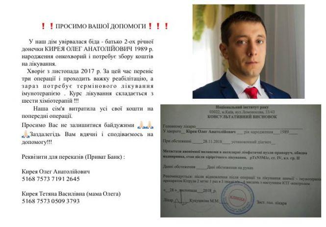 Новини Тернополя - фото з