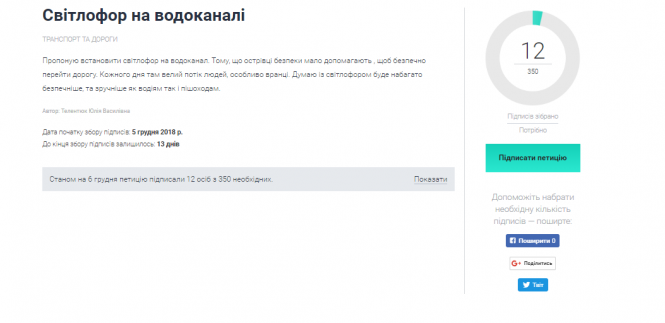 Новини Вінниці - фото з Світлофор на «водоканалі»: вінничани хочуть безпечно переходити дорогу Світлофор на «водоканалі»: вінничани хочуть безпечно переходити дорогу, фото №1 на сайті 20minut.ua