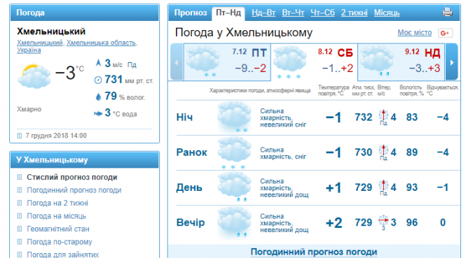 Новини Хмельницького - фото з “Сонячно та сніжно”: синоптики прогнозують теплі вихідні для хмельничан “Сонячно та сніжно”: синоптики прогнозують теплі вихідні для хмельничан, фото №2 на сайті vsim.ua