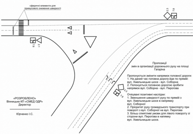 На місці смертельної ДТП біля «Універмагу» планували зробити «лежачих поліцейських», фото №2 на сайті 20minut.ua