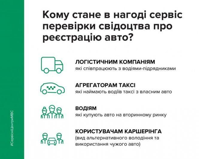 Новини Хмельницького - фото з Новий сервіс від МВС: хмельничани можуть перевірити "паспорт" на авто онлайн Новий сервіс від МВС: хмельничани можуть перевірити "паспорт" на авто онлайн, фото №1 на сайті vsim.ua