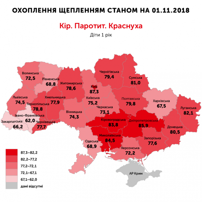 Новини Тернополя - фото з Згадуємо 2018: пік захворюваності на кір на Тернопільщині Згадуємо 2018: пік захворюваності на кір на Тернопільщині, фото №4 на сайті 20minut.ua