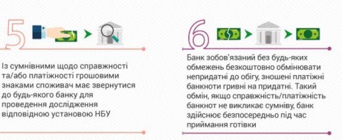 Новини Вінниці - фото з Вінничани з січня зможуть здавати зношені гривневі банкноти в банки Вінничани з січня зможуть здавати зношені гривневі банкноти в банки, фото №4 на сайті 20minut.ua