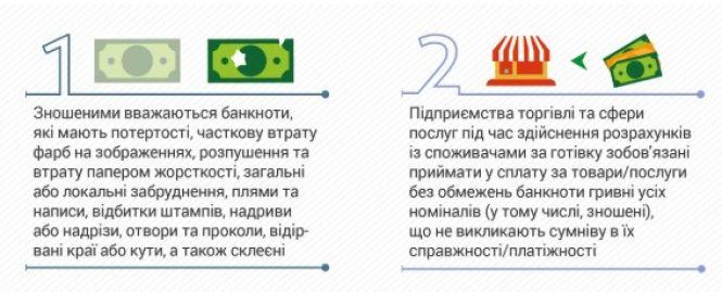 Новини Вінниці - фото з Вінничани з січня зможуть здавати зношені гривневі банкноти в банки Вінничани з січня зможуть здавати зношені гривневі банкноти в банки, фото №1 на сайті 20minut.ua