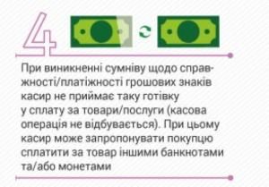 Новини Вінниці - фото з Вінничани з січня зможуть здавати зношені гривневі банкноти в банки Вінничани з січня зможуть здавати зношені гривневі банкноти в банки, фото №3 на сайті 20minut.ua