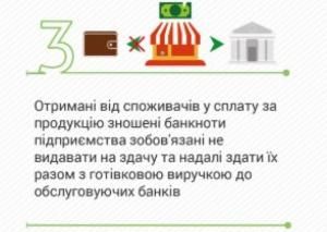 Новини Вінниці - фото з Вінничани з січня зможуть здавати зношені гривневі банкноти в банки Вінничани з січня зможуть здавати зношені гривневі банкноти в банки, фото №2 на сайті 20minut.ua