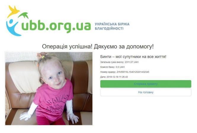 На благодійному кіновечорі режисери Кам'янця зібрали майже 2 тисячі гривень, фото №3 на сайті 20minut.ua