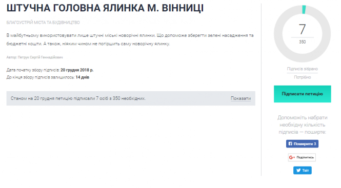 Петиції: у місті пропонують встановлювати штучну головну ялинку, фото №1 на сайті 20minut.ua