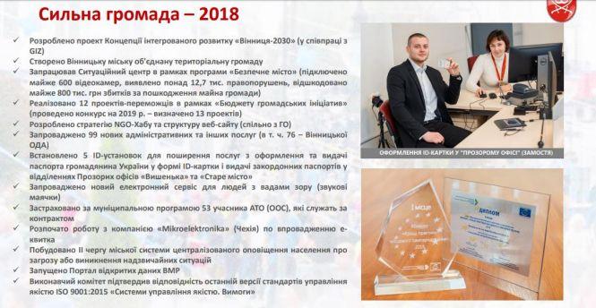 Новини Вінниці - фото з Що зробили у 2018-му та як зміниться місто в 2019 році? Звіт мера Вінниці Що зробили у 2018-му та як зміниться місто в 2019 році? Звіт мера Вінниці, фото №1 на сайті 20minut.ua