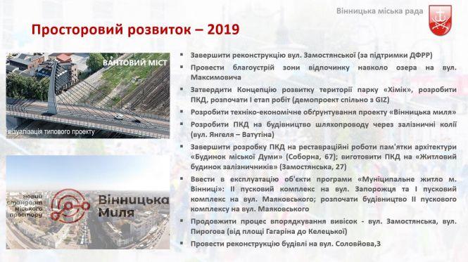 Новини Вінниці - фото з Що зробили у 2018-му та як зміниться місто в 2019 році? Звіт мера Вінниці Що зробили у 2018-му та як зміниться місто в 2019 році? Звіт мера Вінниці, фото №10 на сайті 20minut.ua