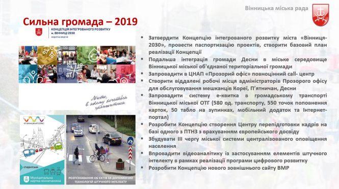 Новини Вінниці - фото з Що зробили у 2018-му та як зміниться місто в 2019 році? Звіт мера Вінниці Що зробили у 2018-му та як зміниться місто в 2019 році? Звіт мера Вінниці, фото №2 на сайті 20minut.ua