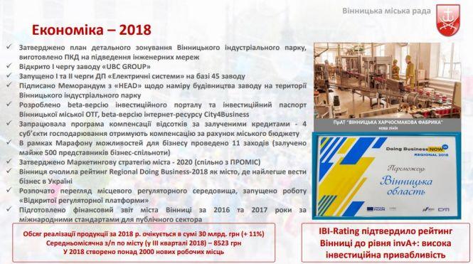 Новини Вінниці - фото з Що зробили у 2018-му та як зміниться місто в 2019 році? Звіт мера Вінниці Що зробили у 2018-му та як зміниться місто в 2019 році? Звіт мера Вінниці, фото №3 на сайті 20minut.ua