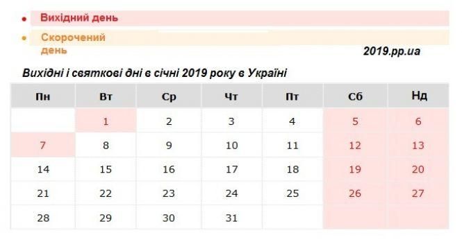 Новорічні та Різдвяні вихідні: скільки відпочиватимуть українці, фото №2 на сайті 20minut.ua