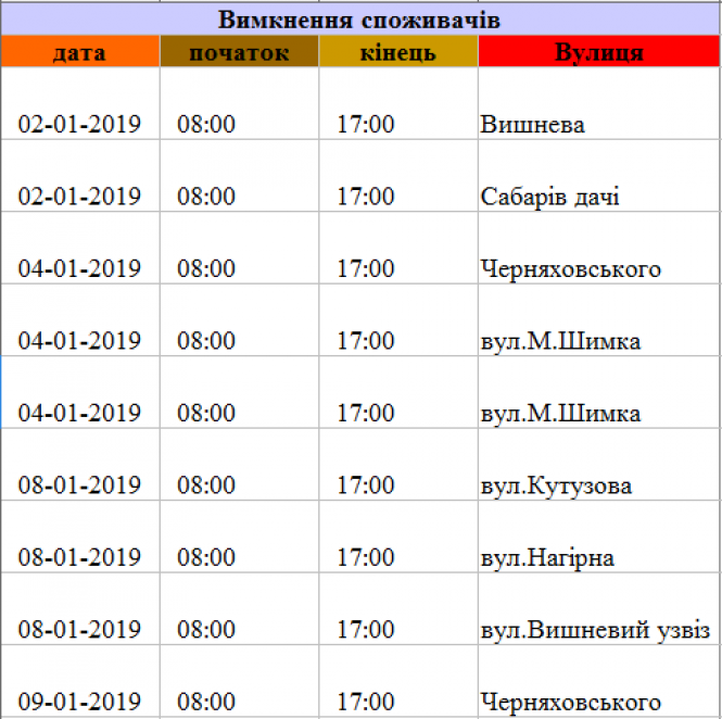 Новини Вінниці - фото з Де у січні діятимуть планові відключення світла? Графік Де у січні діятимуть планові відключення світла? Графік, фото №1 на сайті 20minut.ua