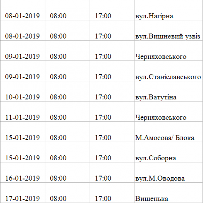 Новини Вінниці - фото з Де у січні діятимуть планові відключення світла? Графік Де у січні діятимуть планові відключення світла? Графік, фото №2 на сайті 20minut.ua