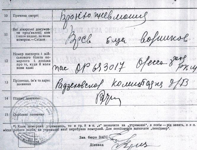 Новини Вінниці - фото з Могилу колишнього мера Вінниці Миколи Оводова знайдено в Одесі Могилу колишнього мера Вінниці Миколи Оводова знайдено в Одесі, фото №2 на сайті 20minut.ua