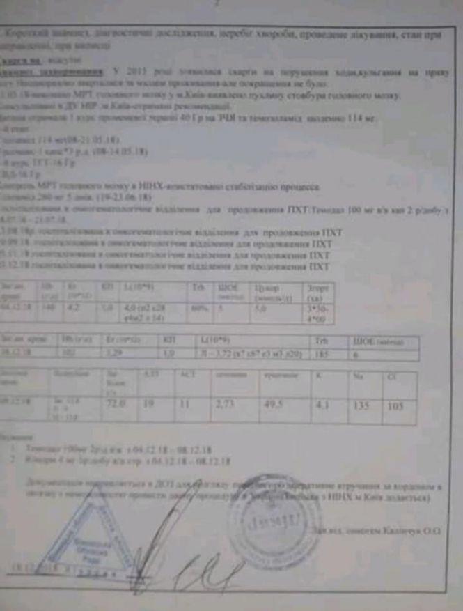 Новини Вінниці - фото з «Я загадала життя!» Коли єдина мрія Олі — жити. Потрібно 30 тисяч доларів «Я загадала життя!» Коли єдина мрія Олі — жити. Потрібно 30 тисяч доларів, фото №2 на сайті 20minut.ua