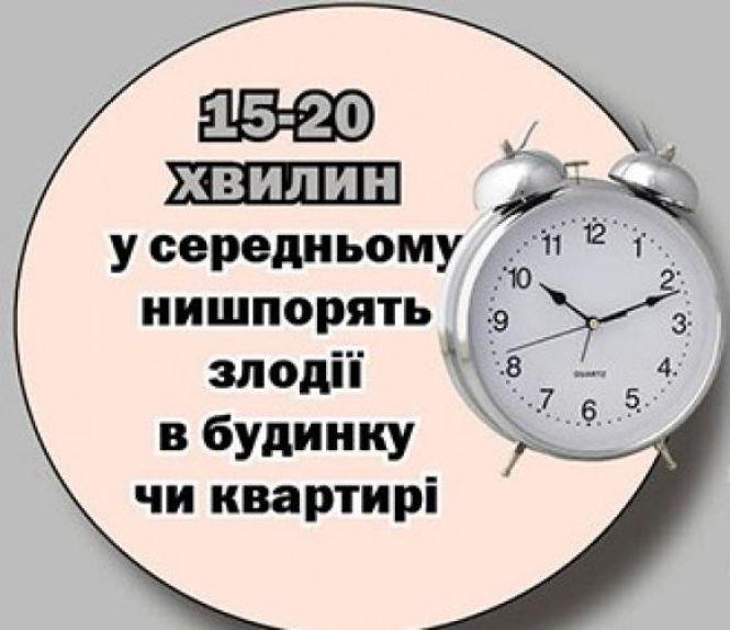 Кримінальники не відпочивають на свята. Як можна вберегти свій дім від злодія, фото №2 на сайті 20minut.ua