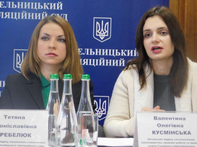 Новини Хмельницького - фото з Трапляється, що й жінки б’ють чоловіків: хмельничани щодня стають жертвами домашнього насилля Трапляється, що й жінки б’ють чоловіків: хмельничани щодня стають жертвами домашнього насилля, фото №3 на сайті vsim.ua