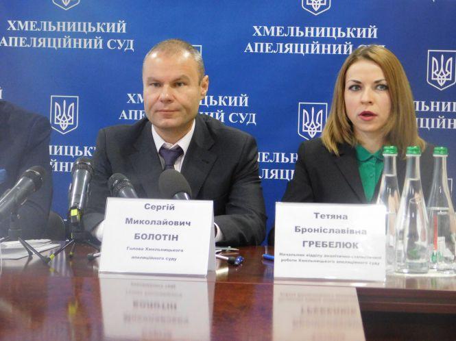 Новини Хмельницького - фото з Трапляється, що й жінки б’ють чоловіків: хмельничани щодня стають жертвами домашнього насилля Трапляється, що й жінки б’ють чоловіків: хмельничани щодня стають жертвами домашнього насилля, фото №2 на сайті vsim.ua