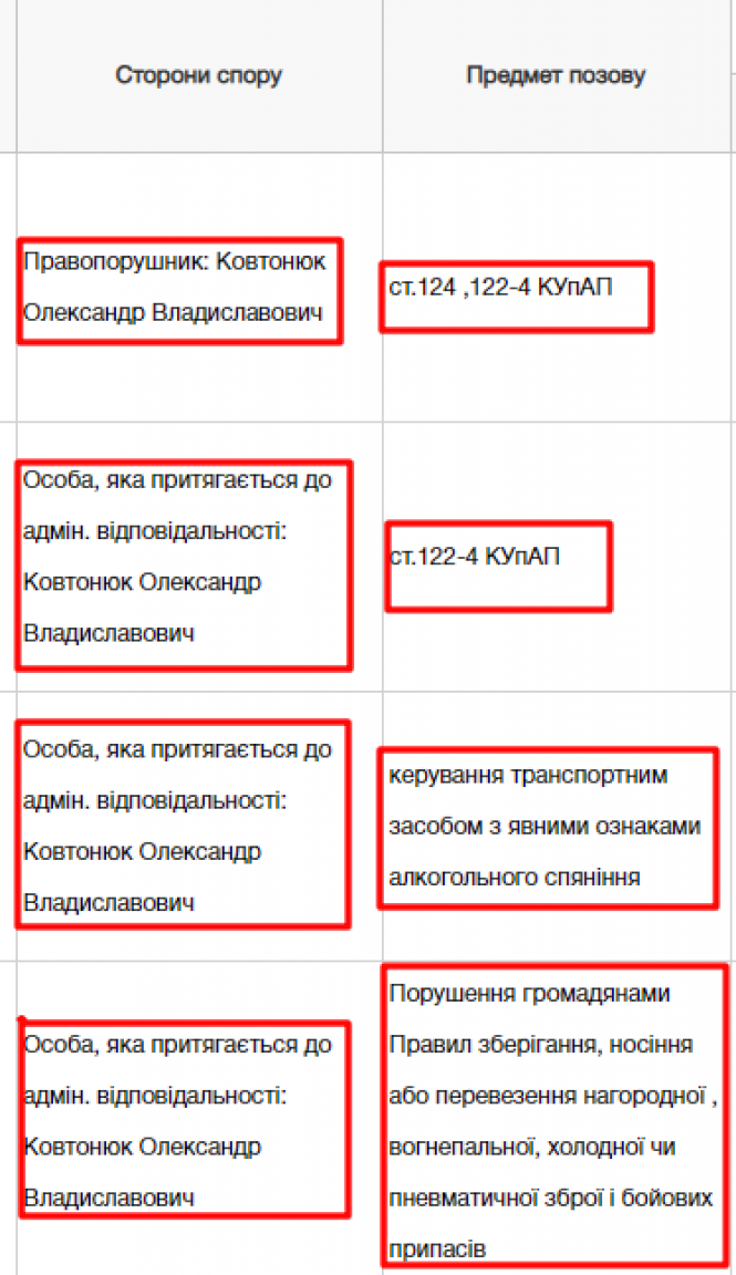 Новини Хмельницького - фото з Скандальна ДТП на Львівському шосе: хто був за кермом “Range Rover”? Скандальна ДТП на Львівському шосе: хто був за кермом “Range Rover”?, фото №3 на сайті vsim.ua