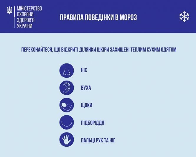 Як одягатися у морозну погоду, фото №2 на сайті 20minut.ua