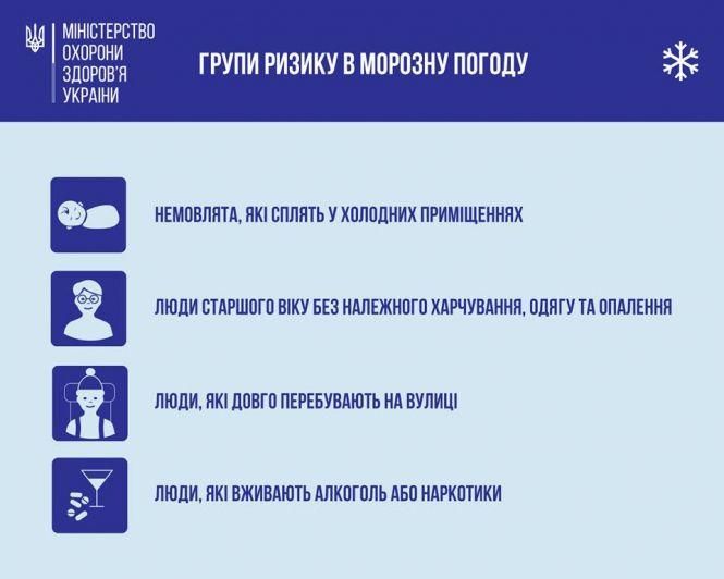 Як одягатися у морозну погоду, фото №4 на сайті 20minut.ua