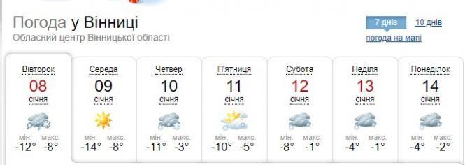 Новини Вінниці - фото з Україну накриє циклон: синоптики розповіли про погоду на тиждень Україну накриє циклон: синоптики розповіли про погоду на тиждень, фото №1 на сайті 20minut.ua