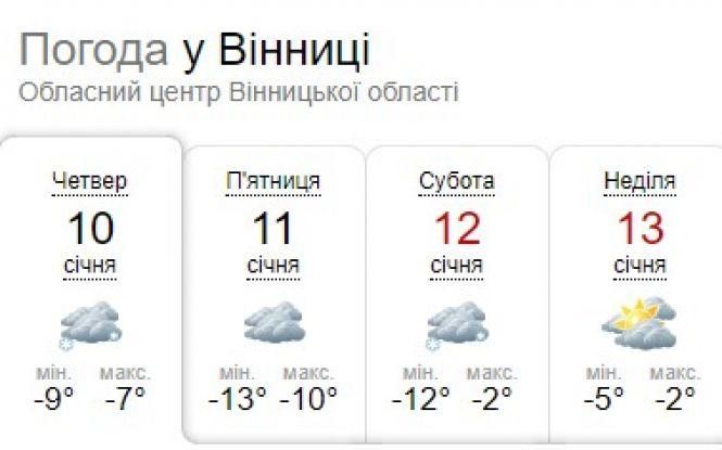 Новини Вінниці - фото з Жовтий рівень небезпеки: в Україні вирує циклон Benjamin. Будьте обережні! Жовтий рівень небезпеки: в Україні вирує циклон Benjamin. Будьте обережні!, фото №1 на сайті 20minut.ua