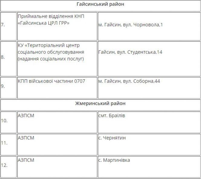 На Вінниччині розгорнули 175 пунктів обігріву. Де можна попити гарячого чаю?, фото №2 на сайті 20minut.ua
