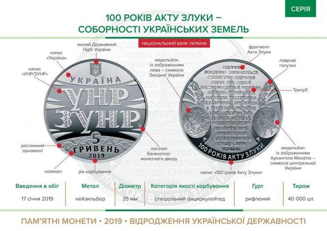 Новини Вінниці - фото з З'явилася нова монета у 5 гривень присвячена «100 років Акту Злуки» З'явилася нова монета у 5 гривень присвячена «100 років Акту Злуки», фото №3 на сайті 20minut.ua